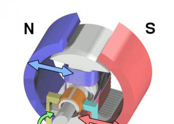 Как сделать реально работающий магнитный двигатель